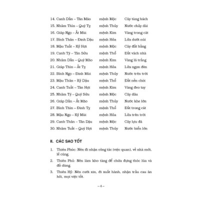 Sách - Thông Thư - Bìa Mềm - Minh Thắng