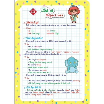 Sách - Notebook sổ tay ngữ pháp tiếng anh tiểu học và trung học cơ sở - HA