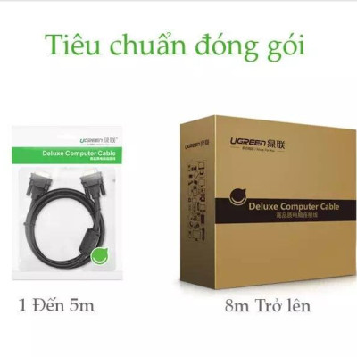 Ugreen UG11646VG101TK 2M màu Đen Cáp tín hiệu 2 đầu VGA - HÀNG CHÍNH HÃNG