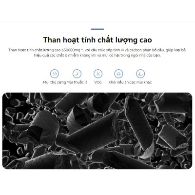 Lõi lọc không khí Xiaomi Smart Air Purifier 4 Lite FILTER (BỘ LỌC) - Hàng chính hãng