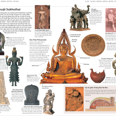 Cẩm Nang Du Lịch Thái Lan