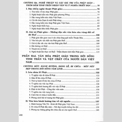 Tìm Hiểu Văn Hóa Phật Giáo Và Lịch Sử Các Ngôi Chùa Ở Việt Nam
