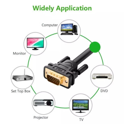 Ugreen UG11646VG101TK 2M màu Đen Cáp tín hiệu 2 đầu VGA - HÀNG CHÍNH HÃNG