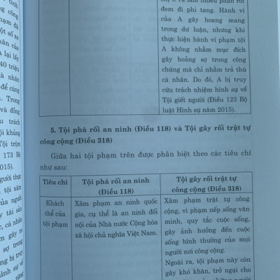 55 Cặp Tội Danh Dễ Nhầm Lẫn Trong Bộ Luật Hình Sự (Hiện Hành) (Xuất bản lần thứ ba có sửa chữa, bổ sung)
