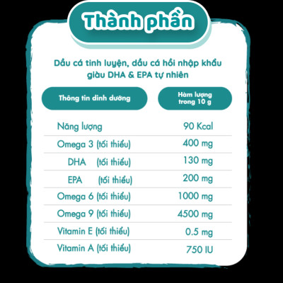 Dầu ăn dinh dưỡng cho bé 100% từ cá Ranee Kids 250 ml + Tặng kèm nước mắm 40N 60ml