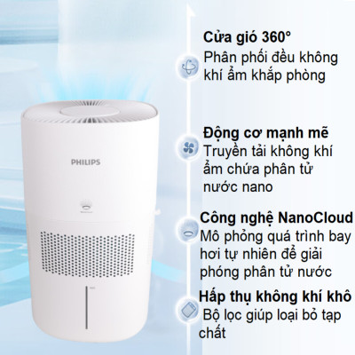 Máy tạo độ ẩm công nghệ NanoCloud, kết hợp khử trùng tia UV, diện tích 85m vuông - Dòng cao cấp. Thương hiệu Hà Lan cao cấp Philips - HU5969. Hàng chính hãng. Hướng Dẫn Sử Dụng Tiếng Việt