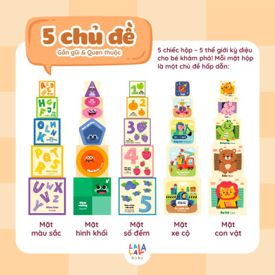 Đồ Chơi Giáo Dục Sớm Tháp Xếp Chồng Lala Stacky Box Cho Bé Từ 1 tuổi - Lalala Baby 