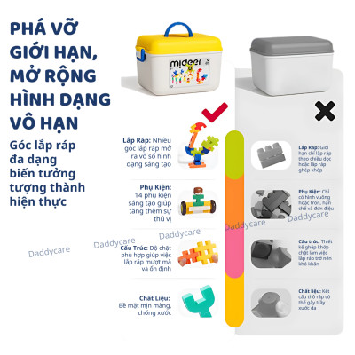 Bộ xếp hình lắp ghép 3D cho bé Mideer Waffle Building Blocks