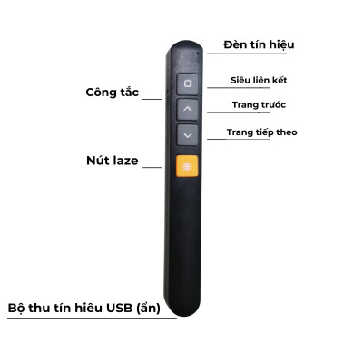 Bút Laser, Bút Trình Chiếu Điều Khiển Từ Xa Essesa Có Đầu USB Kết Nối Với Máy Tính - Hàng chính hãng