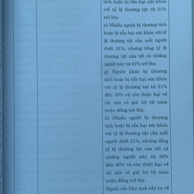 55 Cặp Tội Danh Dễ Nhầm Lẫn Trong Bộ Luật Hình Sự (Hiện Hành) (Xuất bản lần thứ ba có sửa chữa, bổ sung)