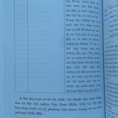 55 Cặp Tội Danh Dễ Nhầm Lẫn Trong Bộ Luật Hình Sự (Hiện Hành) (Xuất bản lần thứ ba có sửa chữa, bổ sung)