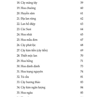 Nông Nghiệp Xanh, Sạch - Kỹ Thuật Trồng Các Loại Cây Cảnh