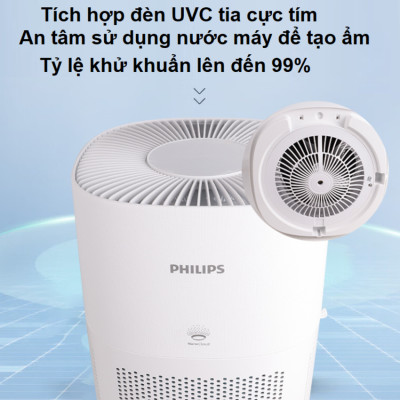 Máy tạo độ ẩm công nghệ NanoCloud, kết hợp khử trùng tia UV, diện tích 85m vuông - Dòng cao cấp. Thương hiệu Hà Lan cao cấp Philips - HU5969. Hàng chính hãng. Hướng Dẫn Sử Dụng Tiếng Việt