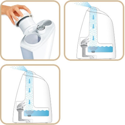 Máy Tạo Ẩm BEURER LB44 - Trắng - Hàng chính hãng