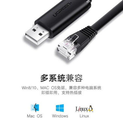 Ugreen UG50773CM204TK 1.5M màu Đen Cáp lập trình Console USB 2.0 sang LAN dương - HÀNG CHÍNH HÃNG