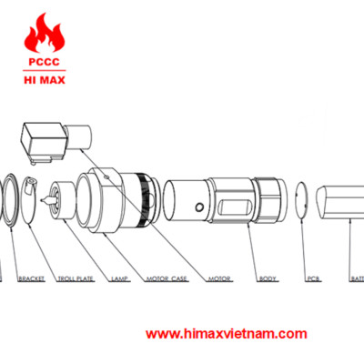 Thiết bị kiểm tra đầu báo lửa hi max IRGQ2