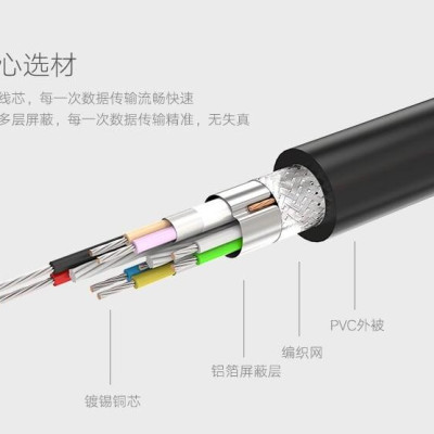 Ugreen UG10497US115TK 2M màu Đen Cáp tín hiệu nối dài USB 3.0 dáng dây nhỏ cao cấp - HÀNG CHÍNH HÃNG