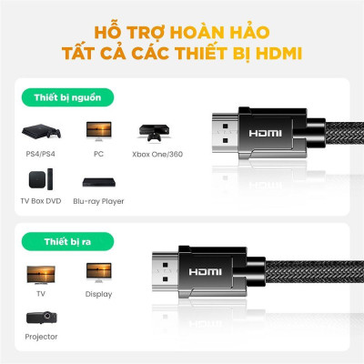 Ugreen UG70322HD136TK 1M 2.0 4K 60Hz 18Gbps màu đen Cáp HDMI chống nhiễu độ phân giải Cao - HÀNG CHÍNH HÃNG