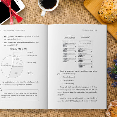 Sách - Khởi Nghiệp Kinh Doanh Food Apps - Công Thức Bán Hàng Thành Công Trên Các Nền Tảng Giao Đồ Ăn - GIVER