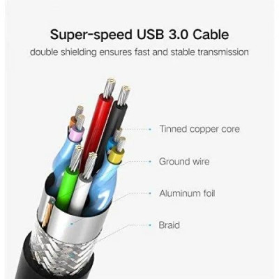 Ugreen UG50422US222TK Hộp đựng ổ cứng 3.5 chuẩn SATA hỗ trợ 10TB có cấp nguồn - HÀNG CHÍNH HÃNG