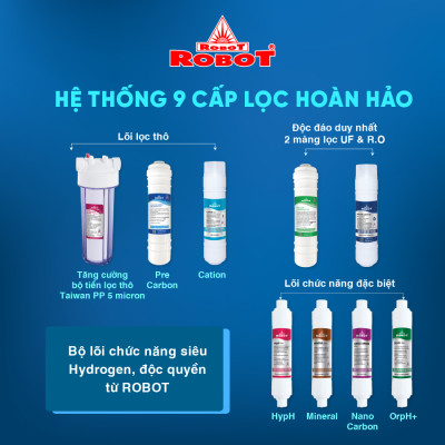 Máy Lọc Nước R.O Hydrogen Kiềm Nóng Thông Minh Lạnh ROBOT HydroElite-9 - Hàng Chính Hãng