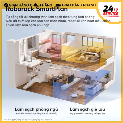 Robot hút bụi lau nhà Roborock Qrevo C Pro- Hàng Chính Hãng