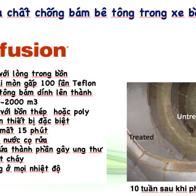 Fusion - Chống dính bê tông