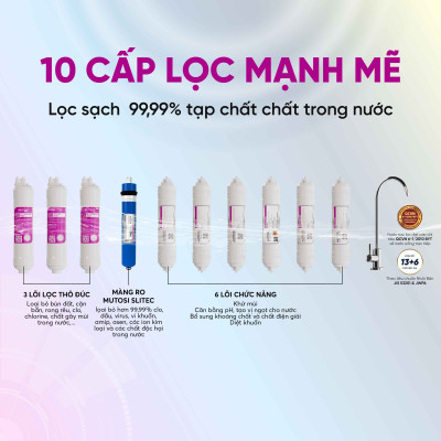 [Miễn phí vận chuyển & lắp đặt] Máy lọc nước để gầm 10 lõi lọc, nhỏ gọn bề ngang chỉ 18cm. Hàng chính hãng Mutosi MP-U1368