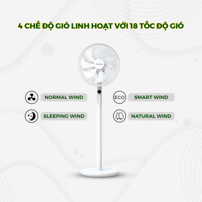 Quạt Thông Minh DREAMER DHA-SSF136, Điều Khiển Trực Tiếp Bằng Giọng Nói, DC Inverter, Xuất xứ Thái Lan, BH 36 tháng