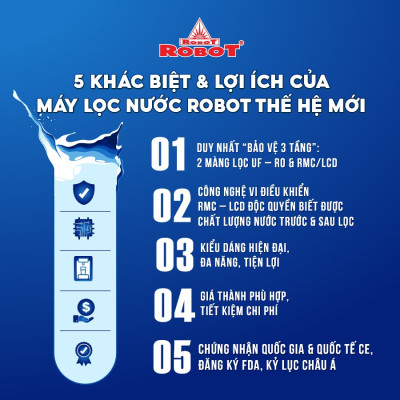 MÁY LỌC NƯỚC ROBOT SPRING PRO 9G-UR Công Nghê Lọc RO + UF - Hàng Chính Hãng