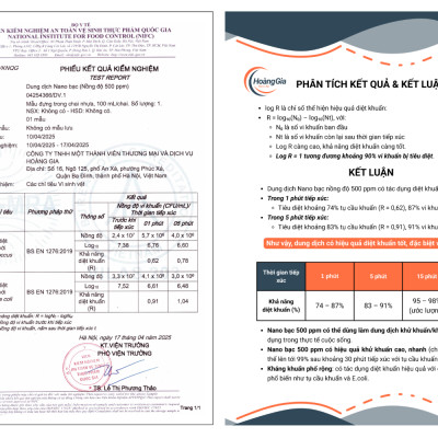 Xịt Khử Mùi Mũ Bảo Hiểm Nano Bạc Hoàng Gia - Dành Cho Phụ Nữ - Bảo Vệ Da Đầu & Tóc - 100ml