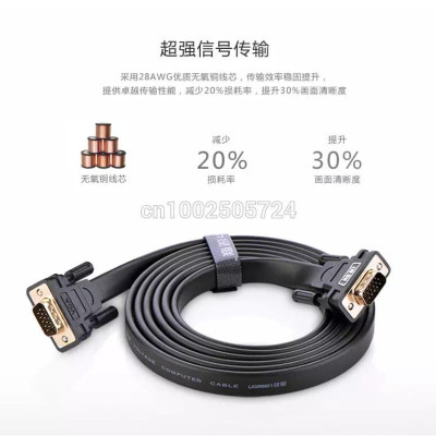 Ugreen UG11670VG105TK 10M màu Đen Cáp tín hiệu 2 đầu VGA cáp dẹt - HÀNG CHÍNH HÃNG
