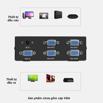 Unitek U8707 - 01 Bộ Chia VGA Unitek 1 ra 4 Hỗ Trợ Độ Phân Giải 1920*1440 @60Hz Khoảng Cách Truyền Xa Lên Tới 30m - Kèm Nguồn AnZ - Hàng Chính Hãng