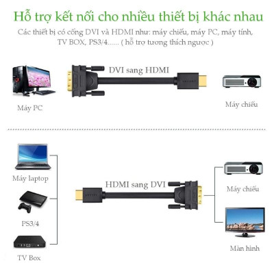 Ugreen UG50349HD133TK 3M màu Đen Cáp chuyển đổi HDMI sang DVI 24 + 1 thuần đồng - HÀNG CHÍNH HÃNG