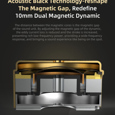 Tai nghe KZ ZSN Pro X - Bản nâng cấp tốt hơn, đẹp hơn có micro - Hàng chính hãng