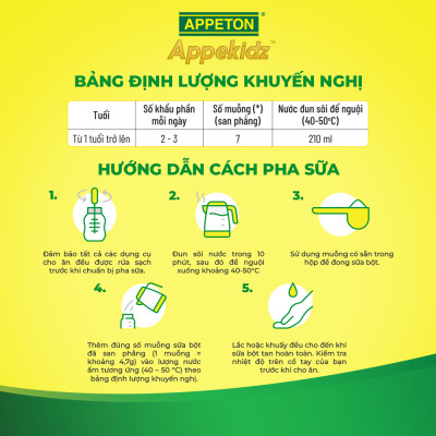 Combo 2 Sữa dinh dưỡng Appeton Appekidz 1+ dành cho trẻ 1-12 tuổi - Lon 900g