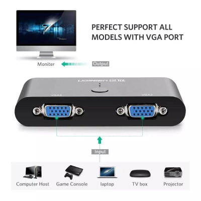Ugreen UG30711MM126TK 1M 2 in 1 out màu Đen Bộ switch Chuyển Mạch VGA 2 cổng Cao Cấp - HÀNG CHÍNH HÃNG
