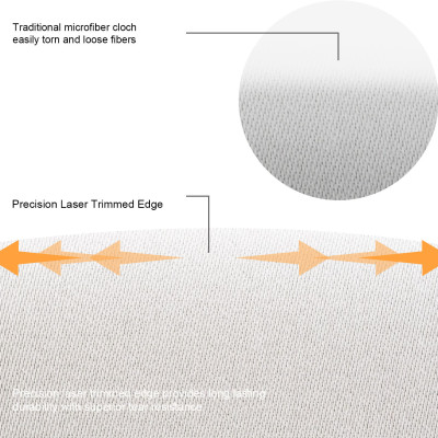 Miếng Vải Lót Phím Microfiber dành cho Macbook chống bụi bẩn bàn phím, vệ sinh màn hình Macbook