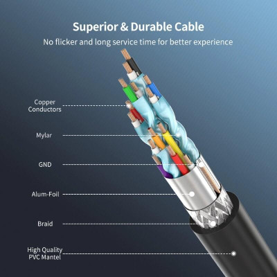 Ugreen UG10120HD103TK 1M màu Đen Cáp tín hiệu HDMI chuẩn 1.4 đầu bẻ góc 90 độ - HÀNG CHÍNH HÃNG