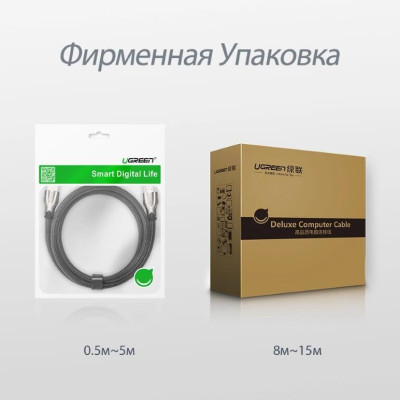 Ugreen UG11189HD102TK 1M màu Đen Cáp tín hiệu HDMI vỏ bọc lưới cao cấp - HÀNG CHÍNH HÃNG