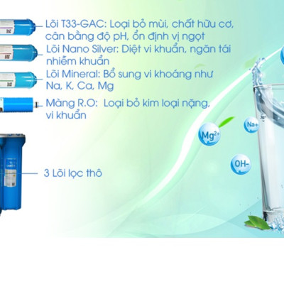 Máy Lọc Nước RO Karofi N7RO (7 lõi) - Hàng Chính Hãng