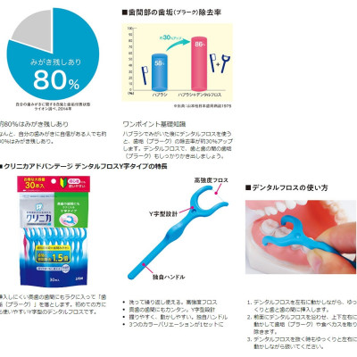 Set 30 tăm chỉ nha khoa Clinica Advantage chữ Y, giúp làm sạch cặn thức ăn và mảng bám giữa các kẽ răng - nội địa Nhật Bản 