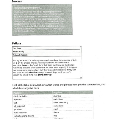 Sách - Collins - Work On Your Vocabulary - Advanced C1