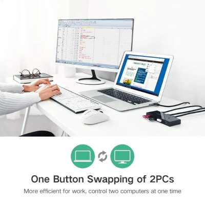 Ugreen UG30768US216TK Bộ chuyển mạch USB 3.0 gộp 4 thiết bị vào 2 máy tính cao cấp - HÀNG CHÍNH HÃNG