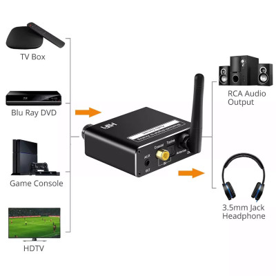 ROGTZ Bộ Thu Bluetooth D18 - Bluetooth 5.0, Phạm vi hoạt động 20m, Đa kết nối 3.5mm Type C Optical Coaxial USB, Âm thanh chất lượng cao, Chế độ chuyển đổi linh hoạt, Thiết kế hiện đại, Dễ cài đặt - Hàng Chính Hãng