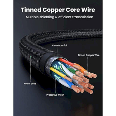 Ugreen UG40102HD119TK 3M 4K 60Hz màu đen Cáp hdmi - HÀNG CHÍNH HÃNG