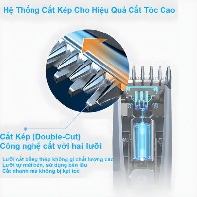 Tông đơ cắt tóc trẻ em series 3000 đời mới thương hiệu Philips HC3688/15 - Hàng chính hãng