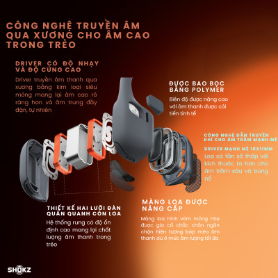 [MỚI] Tai Nghe Bluetooth Thể Thao Truyền Âm Thanh Qua Xương SHOKZ OPENRUN PRO 2 S820 - Bảo Hành 2 Năm - Hàng Chính Hãng