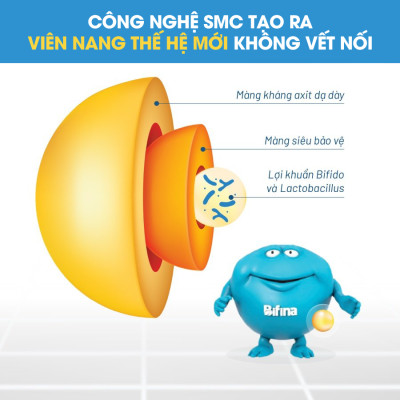 Men tiêu hóa Bifina Nhật Bản - Hỗ trợ giảm táo bón,tiêu chảy, rối loạn tiêu hóa - Loại EX hộp 60 gói