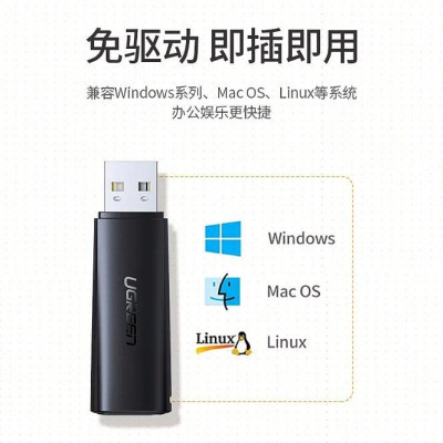 Ugreen UG60721CM264TK Màu Đen Đầu đọc thẻ USB 2.0 hỗ trợ thẻ SD/TF - HÀNG CHÍNH HÃNG